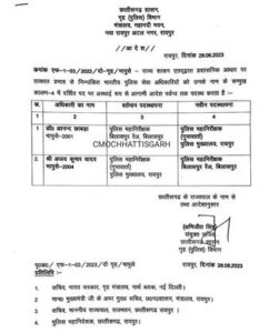 whatsapp image 2023 08 28 at 70832 pm 1 1693231051 Console Crptech