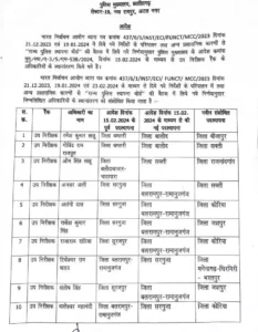 1220302 whatsapp image 2024 02 26 at 74234 pm Console Crptech