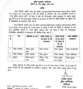 1220306 whatsapp image 2024 02 26 at 74111 pm Console Crptech