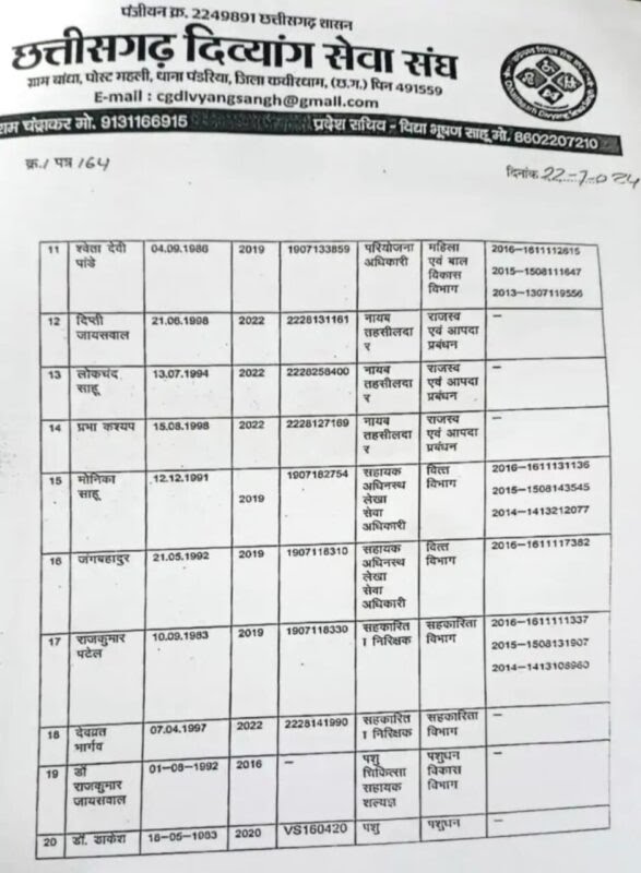 divyang sas 2 Console Crptech