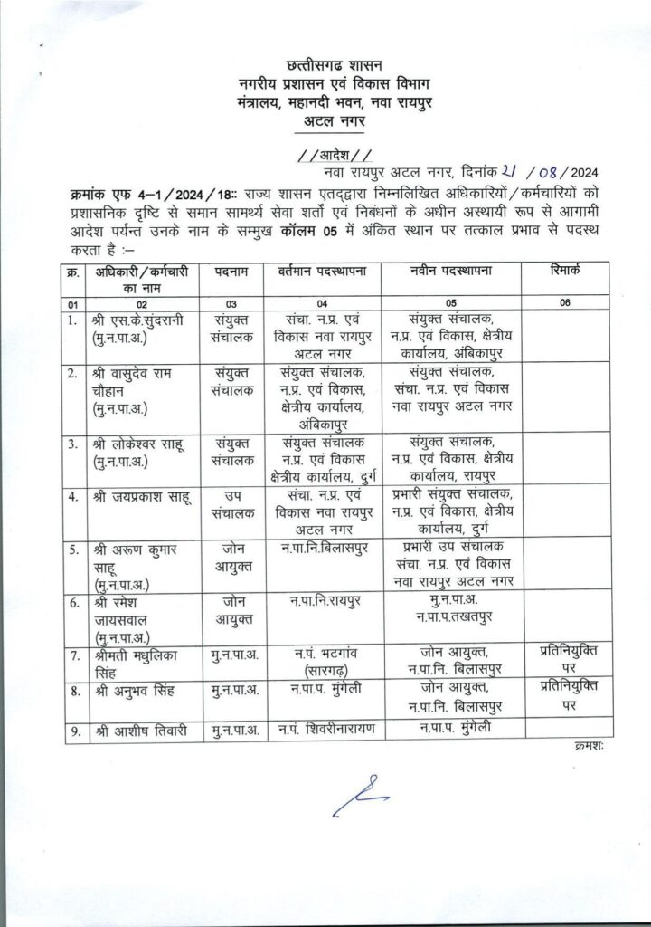 500 3969326 page 0001 720x1024 1 Console Crptech