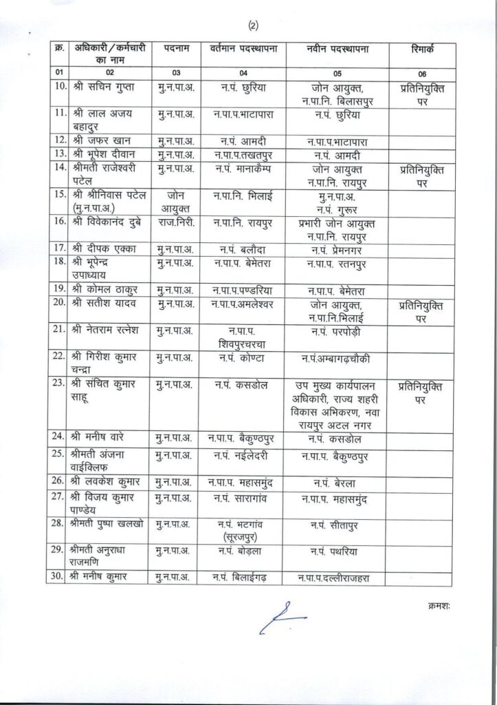 500 3969326 page 0002 723x1024 1 Console Crptech