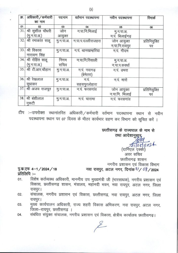 500 3969326 page 0003 722x1024 1 Console Crptech