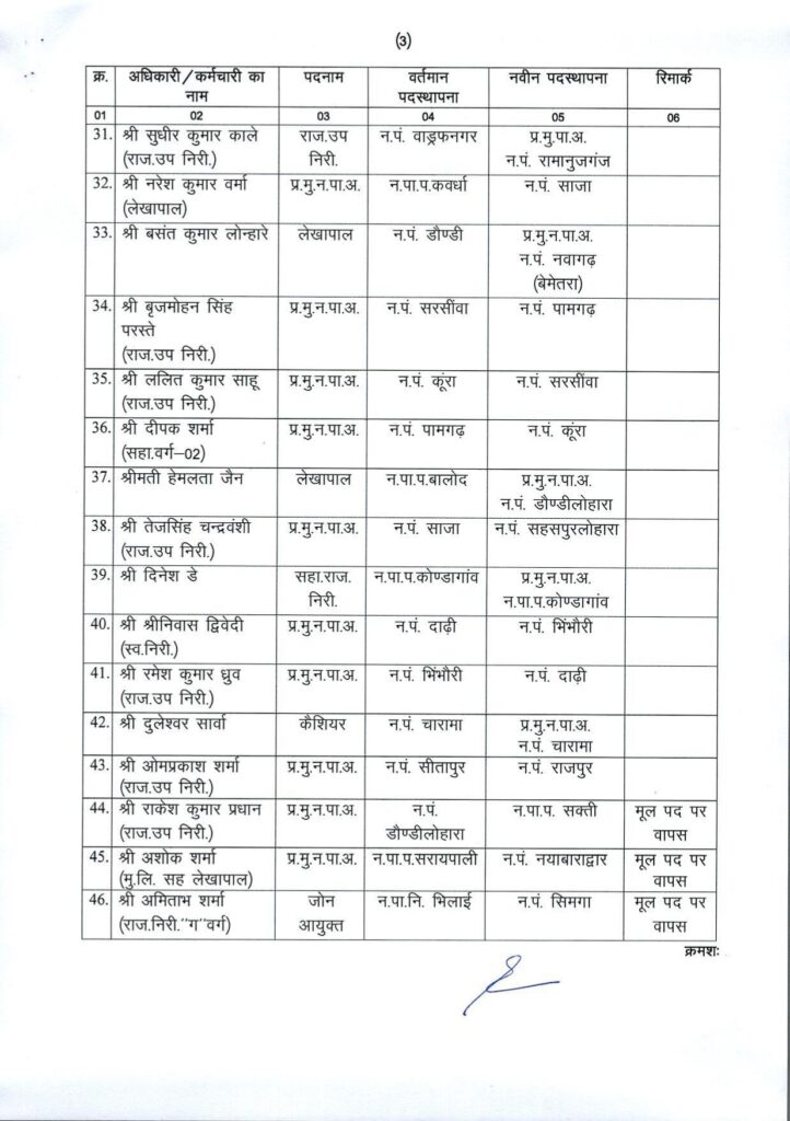 600 3969328 page 0003 722x1024 1 Console Crptech