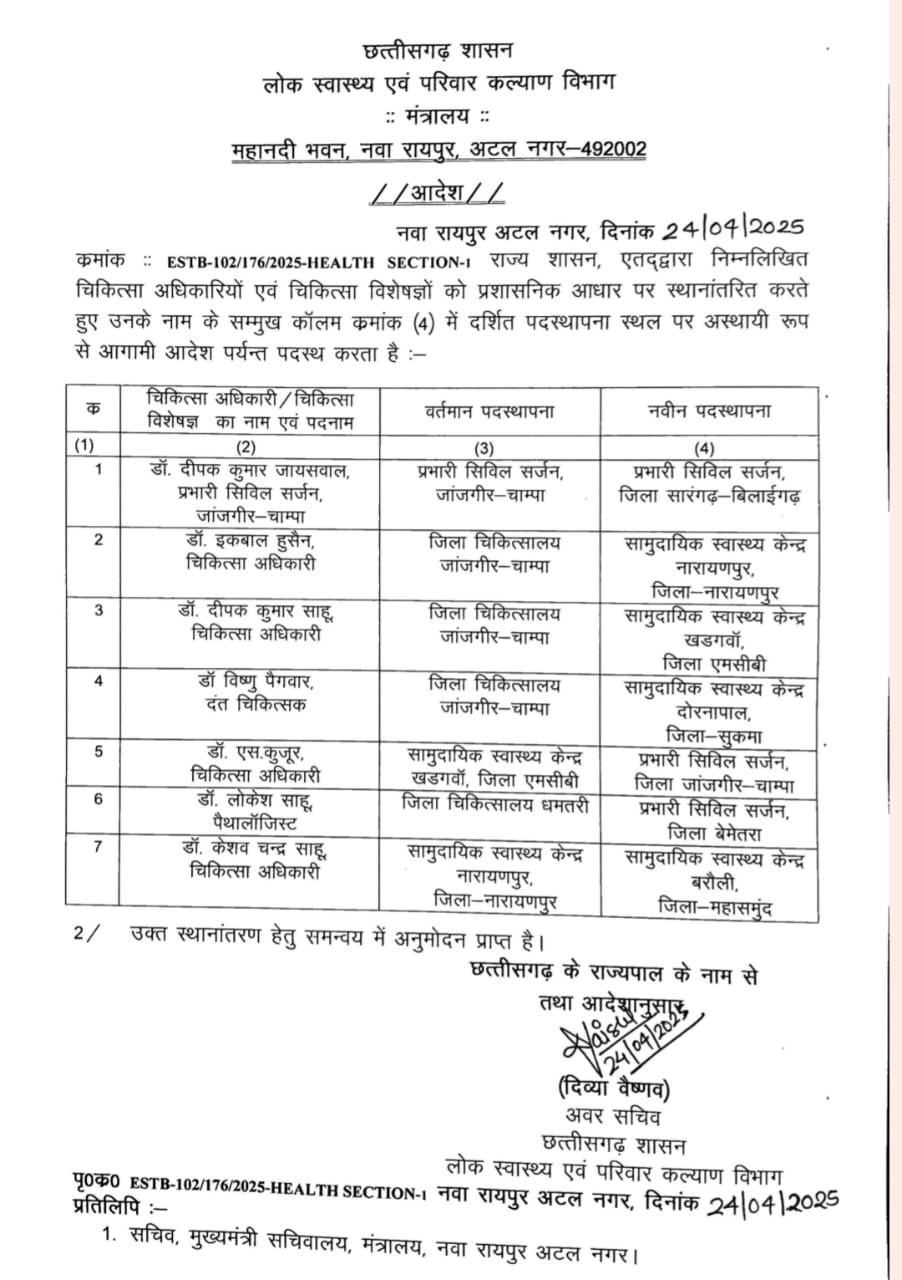 IMG 20250429 WA0183 Console Crptech