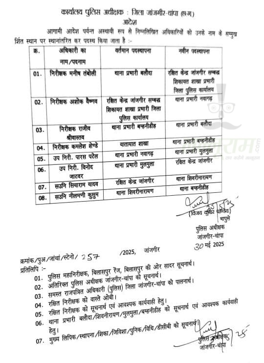 CG Police Tranfer 1 Console Crptech