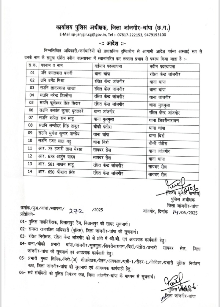 Screenshot 20250614 185035 OneDrive Console Crptech