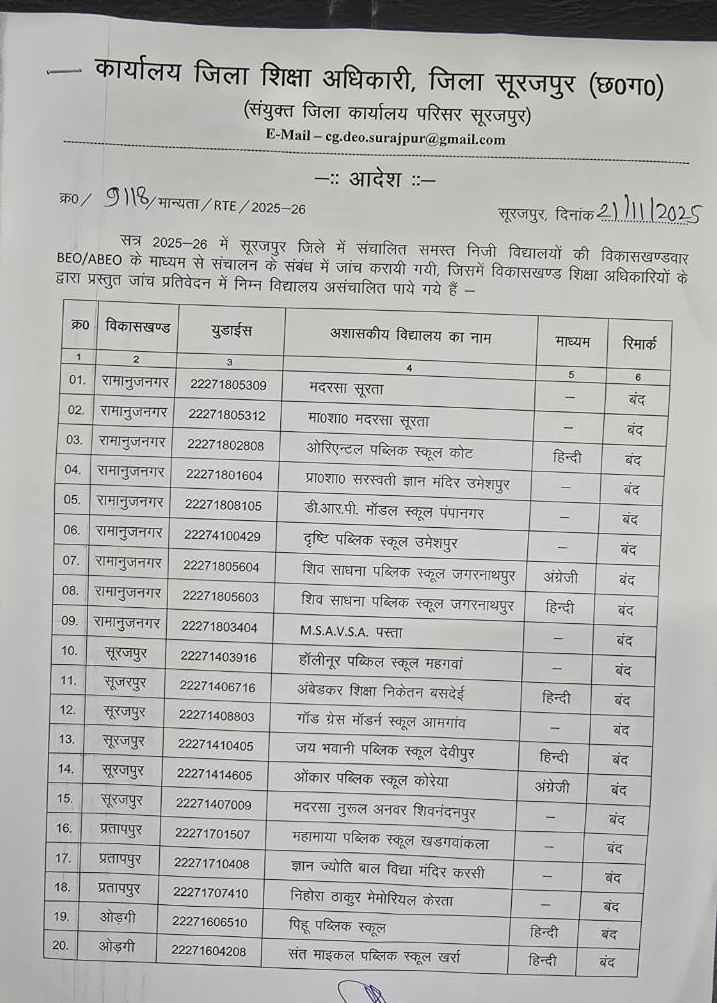 image 10 12 Console Crptech