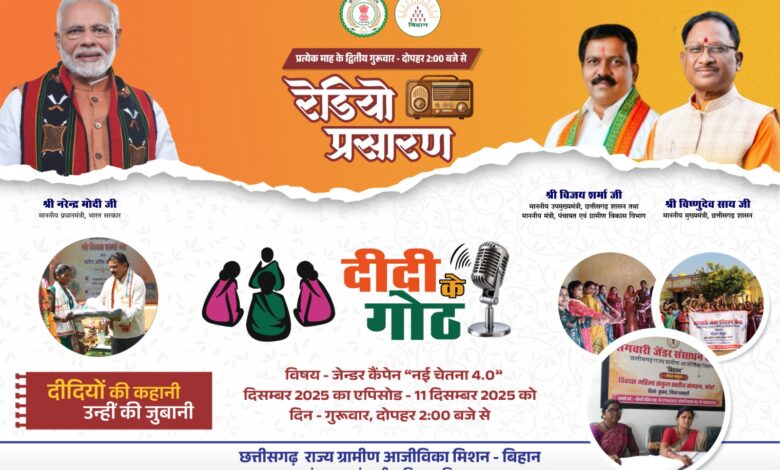 IMG 20251210 WA0306 Console Crptech