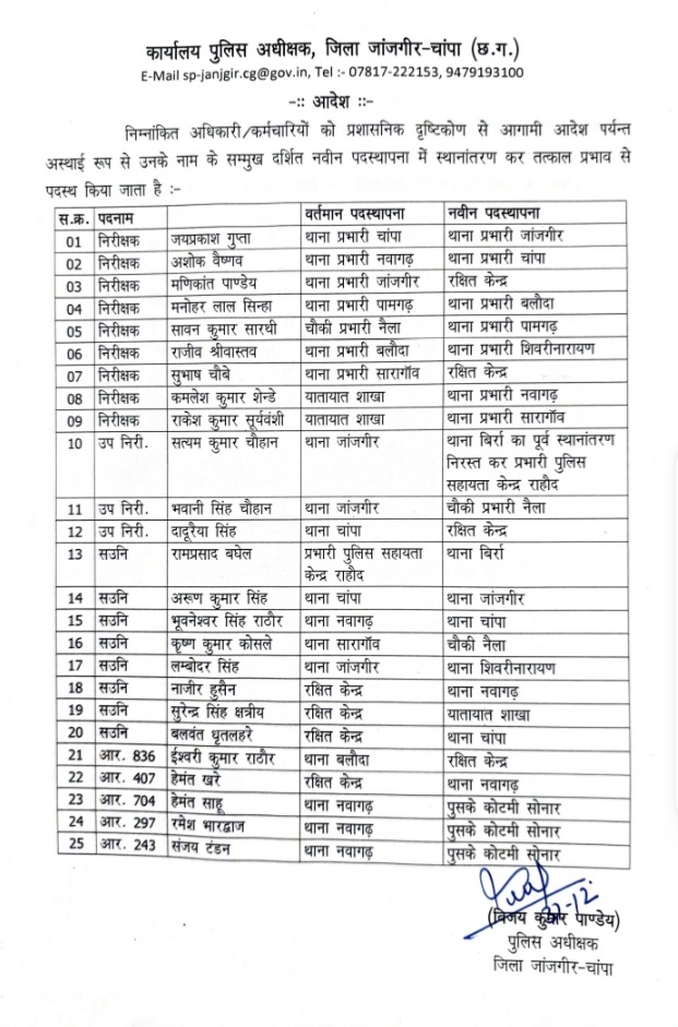 Screenshot 20251231 194023 OneDrive Console Crptech