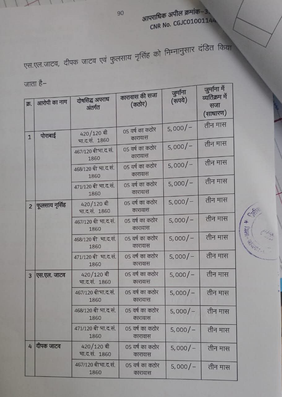 FB IMG 1769692117225 Console Crptech