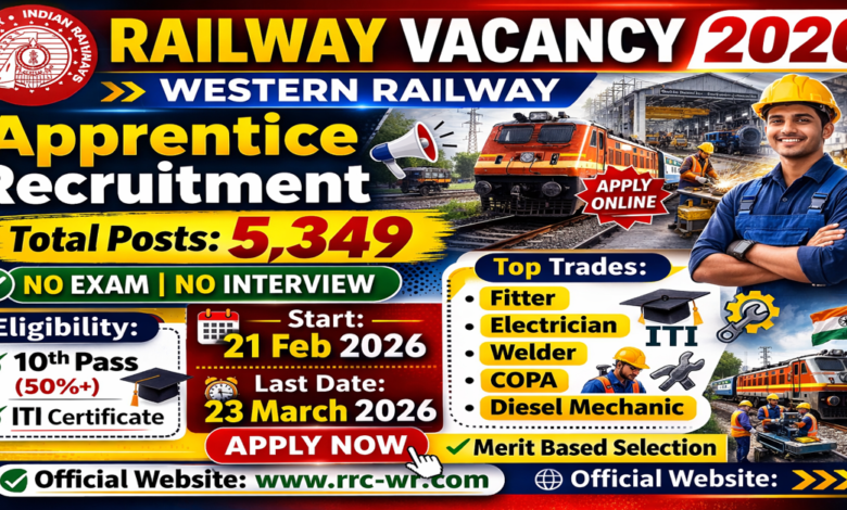 Railway Apprentice Thumbnail Optimized Console Crptech