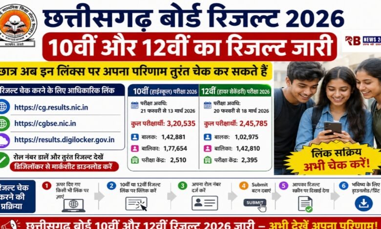 20260429 153547 Console Crptech